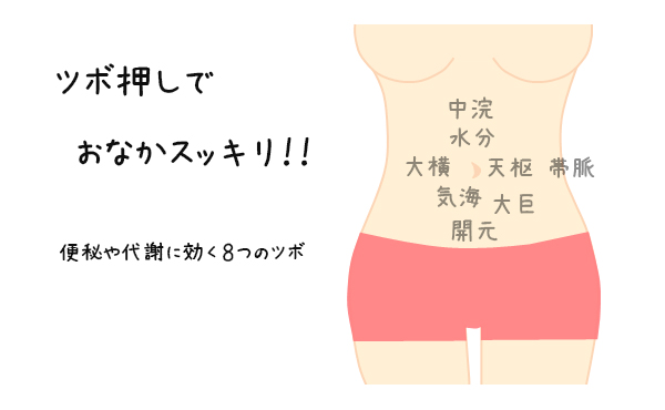 【ぽっこりお腹を解消するツボ8選】便秘や代謝にツボ刺激が効く!