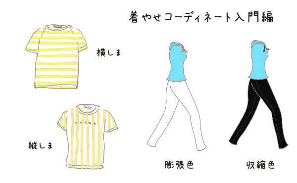 痩せて見える服を選ぶポイント