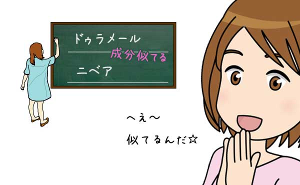 ニベアを高級クリーム「クレーム・ドゥラメールde la mer」に変える方法