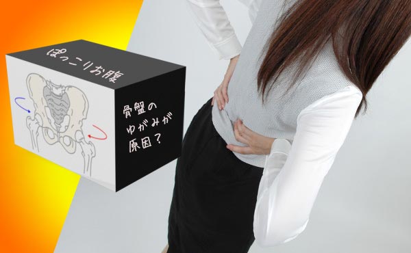 骨盤の歪みを解消!骨盤矯正ストレッチ【下半身太りがスッキリ】