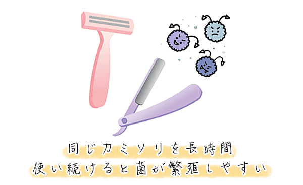 カミソリとバイキン